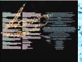 Lady Gaga The Fame Digital Booklet