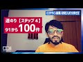 【ロゴデザイン副業】初収入までも道のり　ステップ4つで解説　ゴールを知って走りだそう　挫折しないデザインの勉強　クラウドソーシングでロゴデザインコンペに参加しながら勉強を始めた場合のゴールについて