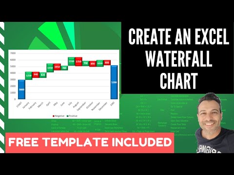 How to Create an Excel Waterfall Chart or Bridge Chart with Negative Values