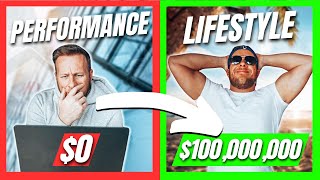 Lifestyle Business vs Performance Business - How to HAVE IT ALL