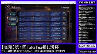 【#雀魂】2021/04/03　第1回TakaTea推し活杯