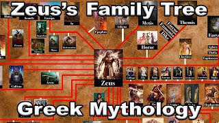 The Children and Family of Zeus | Greek Mythology Family Tree