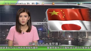 無綫10:00一小時新聞 TVB NEWS｜2022年8月28日｜陳茂波指若美國大幅加息港元或受沽壓 料不影響本港金融穩定｜孔鉉佑稱中國日本不應站對立面｜據報馬克龍將不會出席安倍晉三國葬