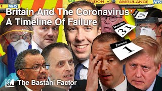 Britain And The Coronavirus: A Timeline of Failure