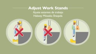 Adjust Work Stands - English, Spanish, Somali