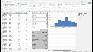 Create a Histogram using Analysis ToolPak and Built-In Chart Tool (Updated 2022)