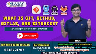 What is Git, GitHub, GitLab, and Bitbucket | Version Control Explained#git #github #gitlab