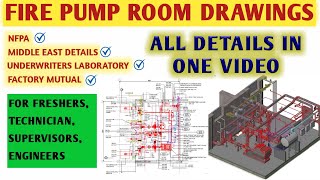 Fire fighting drawing l how to read fire pump room drawings l how to read fire fighting drawings