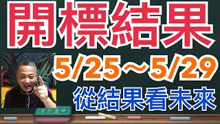 【法拍】【法拍屋】【法拍金】【開標結果】【拍賣公告】【遺留物】【公告】【海蟑螂】【注意事項】【教學】【的風險】【流程】【不點交】【現場】【點交】【出價】【土地】