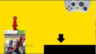 THE AMAZING SPIDER-MAN (Zero Punctuation)