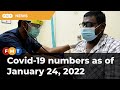 Covid-19 numbers as of January 24, 2022