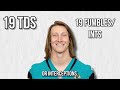 Why Trevor Lawrence is a Generational BUST