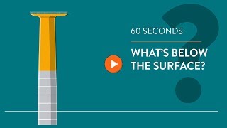 The Foundation of Wind Turbines - IN 60 SECONDS