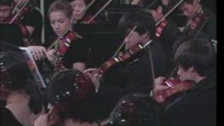 Stephen Austin High School Symphony Orchestra: The Bosnian Folk Songs