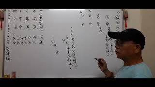 福田五術  李程禛 主講  子平八字：（以‘’正宗福田心法‘’論＜四柱＆大運＞詳解。）［分享文］！！！