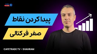 پیدا کردن نقاط صفر فرکتالی