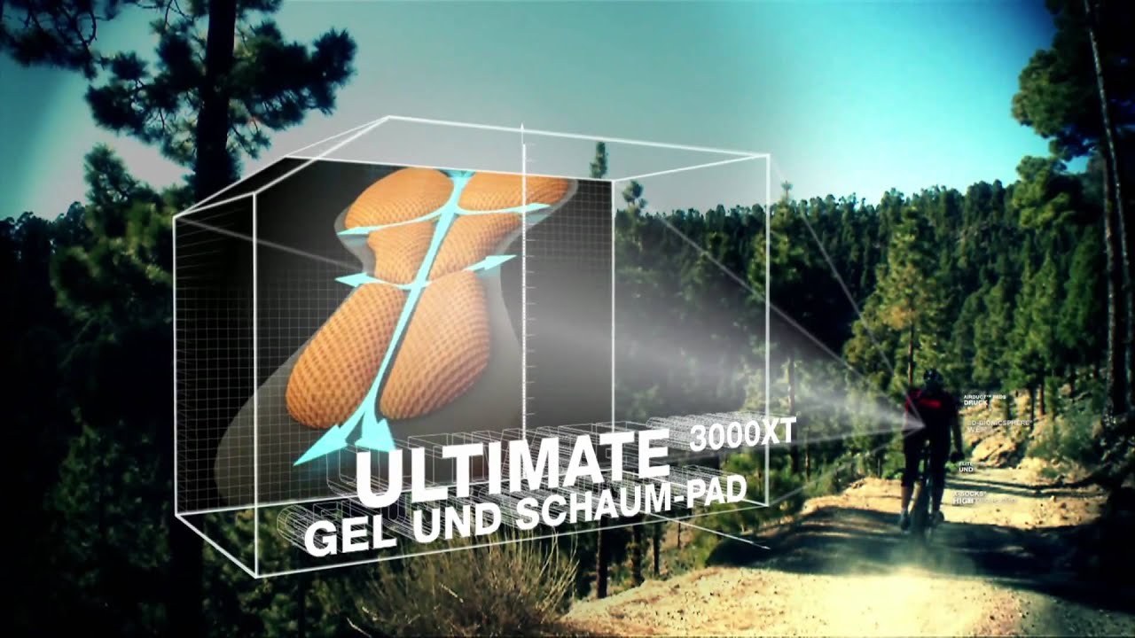 Mountainbike Youtube