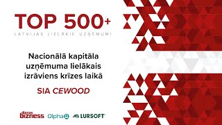 TOP500 Nacionālā kapitāla uzņēmuma lielākais izrāviens krīzes laikā - SIA CEWOOD