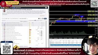 สรุปแผนเทรดทองครบจบใน 10 นาที l 28/01/2025