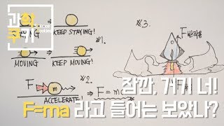많은 사람들이 잘못 알고있는 F=ma의 진짜 의미!