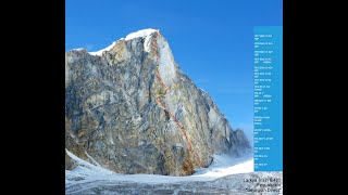 First Ascent of Larkya | Georgian way in Himalayas | პირველი ქართული გზა ჰიმალაებში