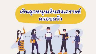 รายงานผลการดำเนินงานของศูนย์เรียนรู้การพัฒนาสตรีและครอบครัวฯ จังหวัดชลบุรี ประจำเดือนพฤศจิกายน 2564