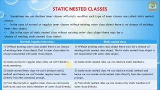 Lesson - 5 : Inner classes - Static Nested Inner class in Java programming Language