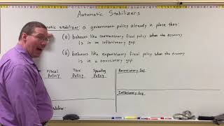 Automatic Stabilizers - Professor Ryan