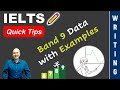 IELTS Writing Academic Task 1 Tip to Improve Vocabulary