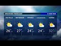 NEWSPLUS | 5 JUNE 2025