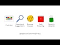 Google Chrome & Privacy - Browsing Safely