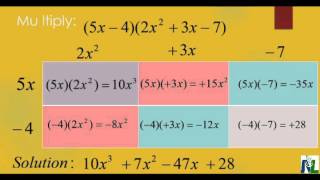 Multiplying Trinomials using the Rectangle Method