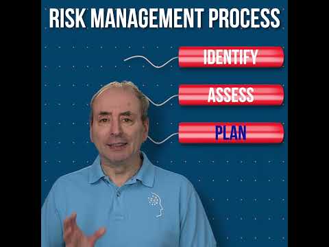 4-stage risk management process