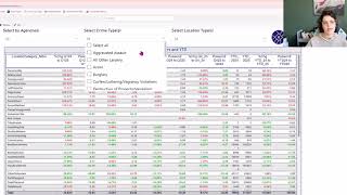 Q3 2025 Crime Trends and Location Types