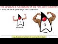 The Java Fork-Join Pool: Structure and Functionality (Part 1)