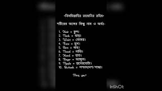 Human body parts name....শরীরের  বিভিন্ন অঙ্গের নাম ☺️