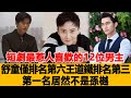 短劇最惹人喜歡的12位男主是誰？舒童僅排名第六，王道鐵排名第三，第一名居然不是孫樾！港臺娛樂匯#舒童#王道鐵#孫樾