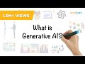 Generative AI Explained In 5 Minutes | What Is GenAI? | Introduction To Generative AI | Simplilearn