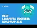 Deep Learning Engineer Roadmap 2026 | How To Become A Deep Learning Engineer | Simplilearn