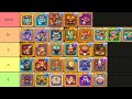 25.0 Rush Royale Tier List