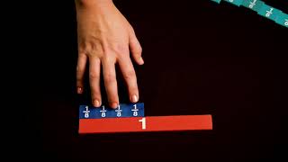 Adding and Subtracting Fractions with Like Denominators: An Example with 1/8