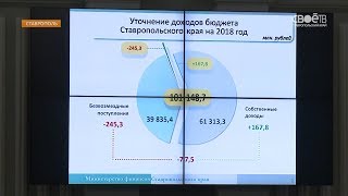 В крае в следующем году ещё 165 млн. рублей собираются направить на обеспечение жильём детей-сирот