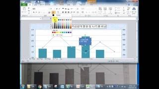 [2016년ITQ엑셀2010 제8강-4]제1회 기출문제풀이 - 제4작업 그래프 엑셀차트