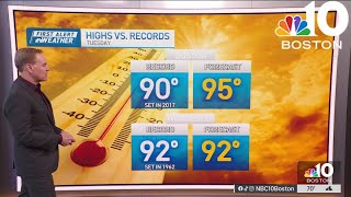 Weather forecast: Hot and stormy