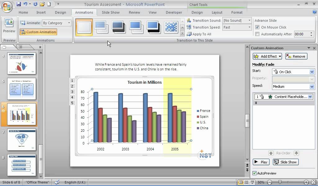 Apply Animation To Charts In Powerpoint Youtube