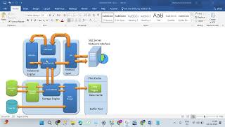 SQLsession7 | What is an Instance in SQL Server? Default vs Named Instance Explained,