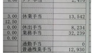 給与明細 カナデンの40代前半男性の予測給料