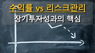 피델리티 글로벌테크놀로지 펀드 매니저 인터뷰, 자산운용의 핵심은?