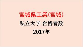 宮城県工業高校　大学合格者数　2017～2014年【グラフでわかる】