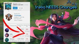 This Is Why Irelia Has A 48% Winrate Yet Is Still Considered Broken